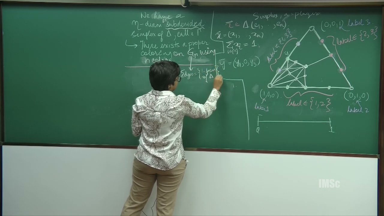 Existence of an envy free division of a cake Part 2 Introduction to auctions