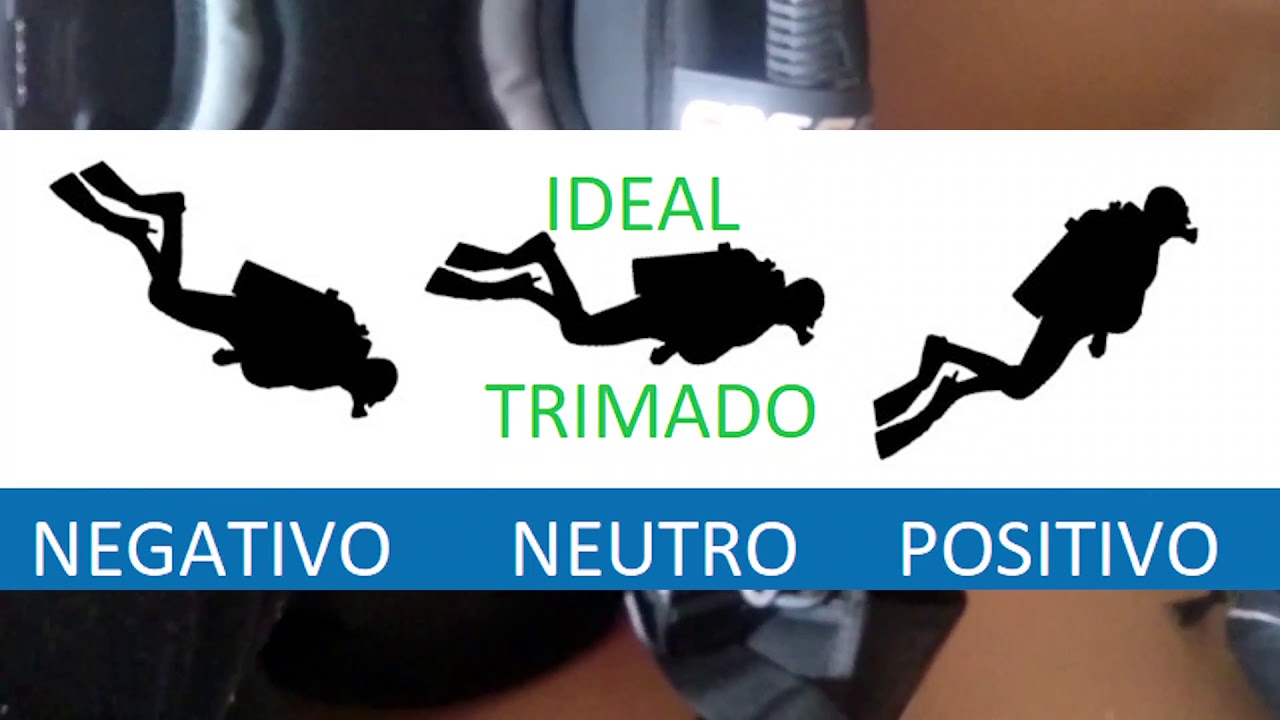 Tipos de Colete de Mergulo