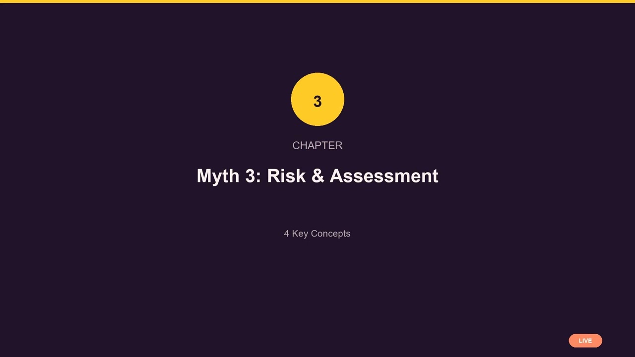 Canada Alberta Real Estate Exam - The Fast Way to Understand Exam Tips Myths