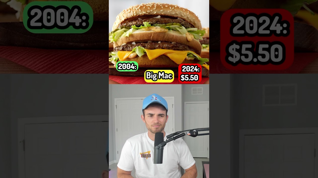 How Much Did It Cost 20 Years Ago?