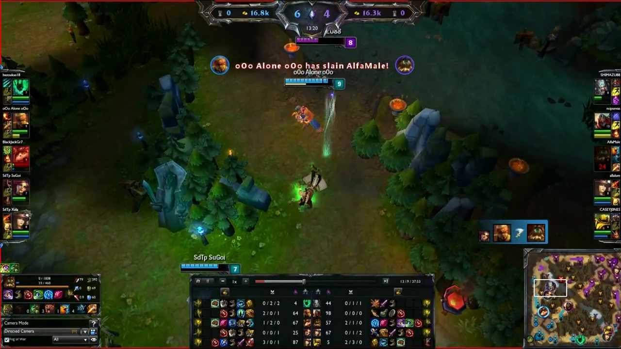 The Coconut Disrespect oOo Alone oOo Pool Party Lee Sin