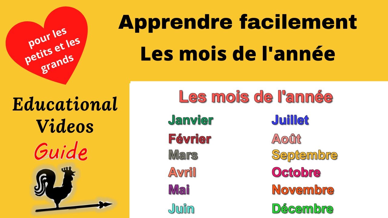Apprendre | Les mois de l'année | à écouter et à répéter