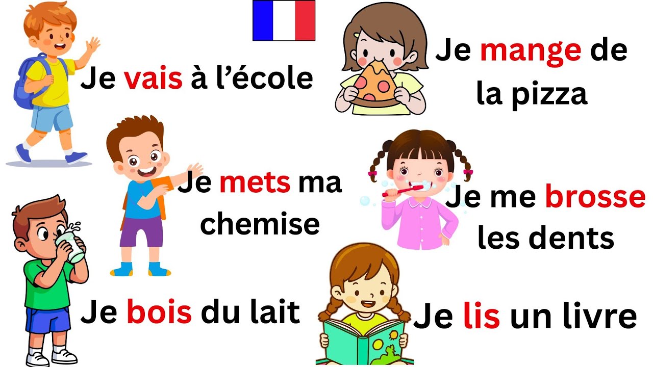 Learn French | French Grammar | Apprendre le français | French course | French for beginners