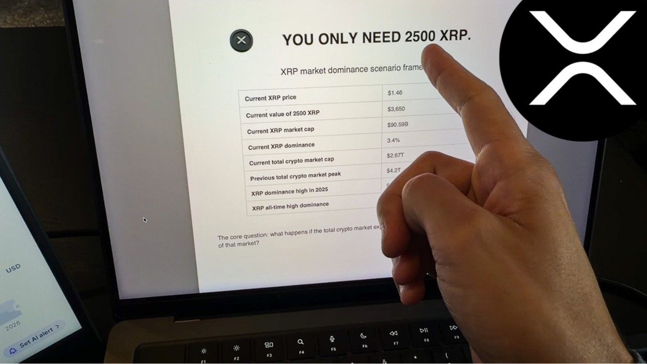 Сколько будут стоить 2500 монет XRP в 2026 году&hellip; (Безумно богаты)