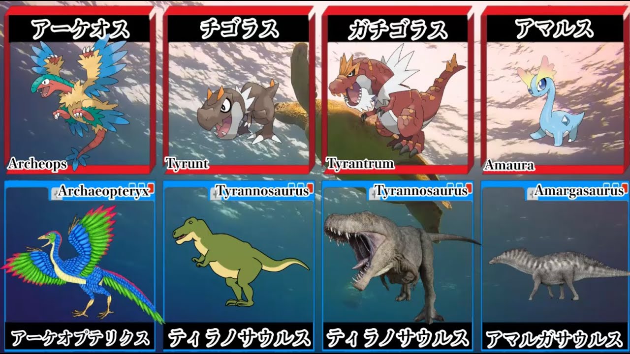 ポケモンとそのモデル 比較【化石ポケモン】(Pokémon Comparison/ENG sub)