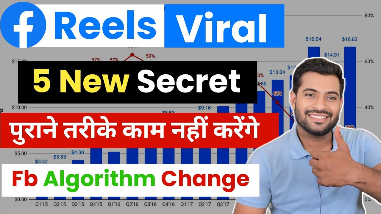 Facebook Reels Viral Kaise Kare | How To Viral Reels On Facebook 2025 | Fb Reels Viral Kaise Kare 