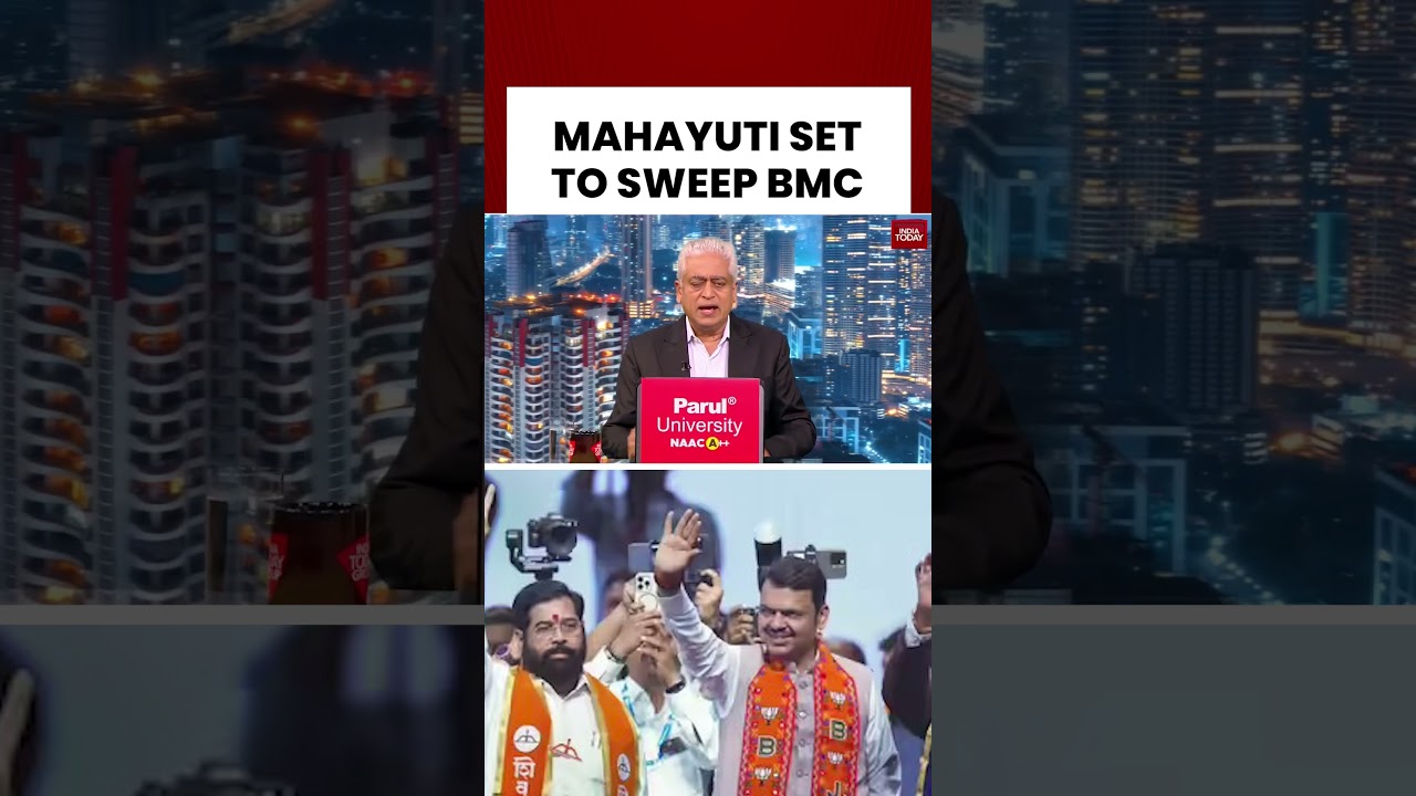 #bmc #ExitPolls 2026: BJP-Led Mahayuti Set for Clear Majority in #mumbai