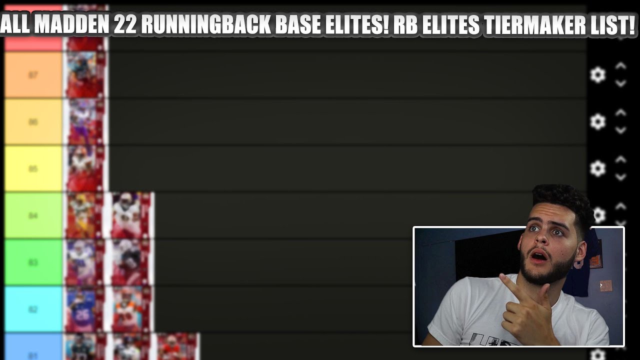 ALL MADDEN 22 RUNNING BACK BASE ELITE RATINGS! M22 RB TIERMAKER LIST! BEST TO WORST RB'S | MADDEN 22