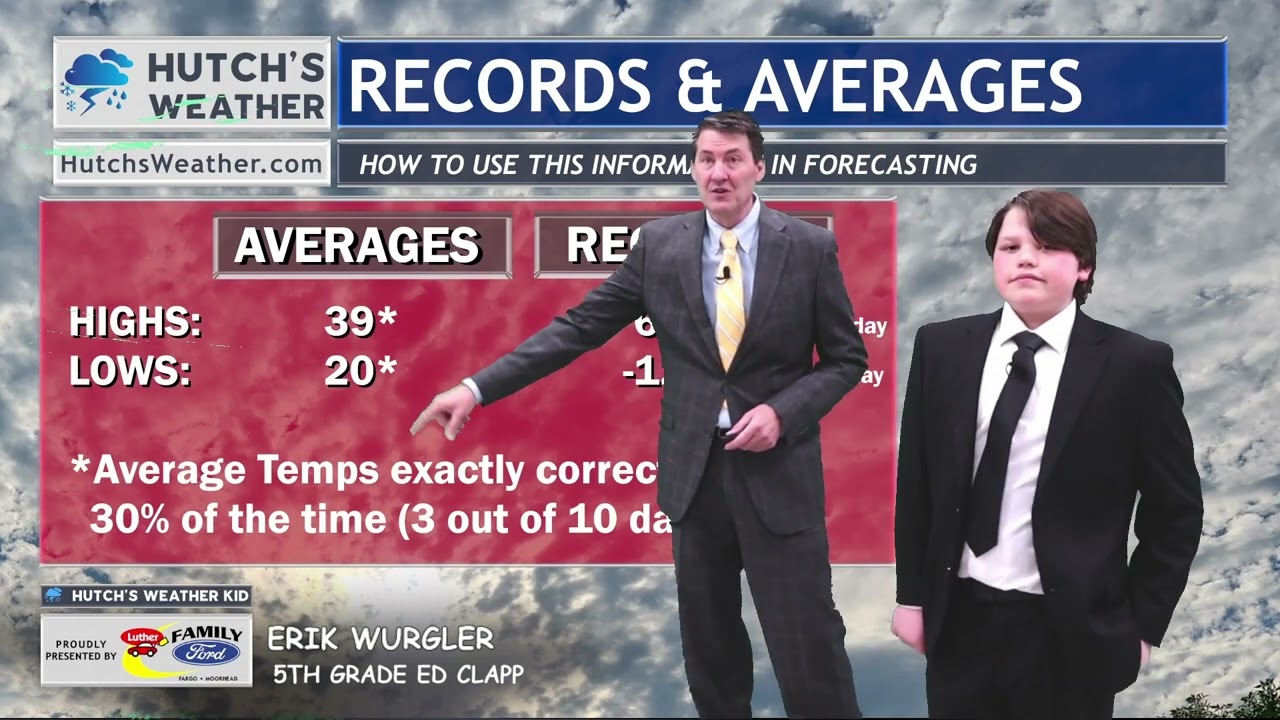 ☺️HUTCH'S WEATHER KID IS ERIK WURGLER!