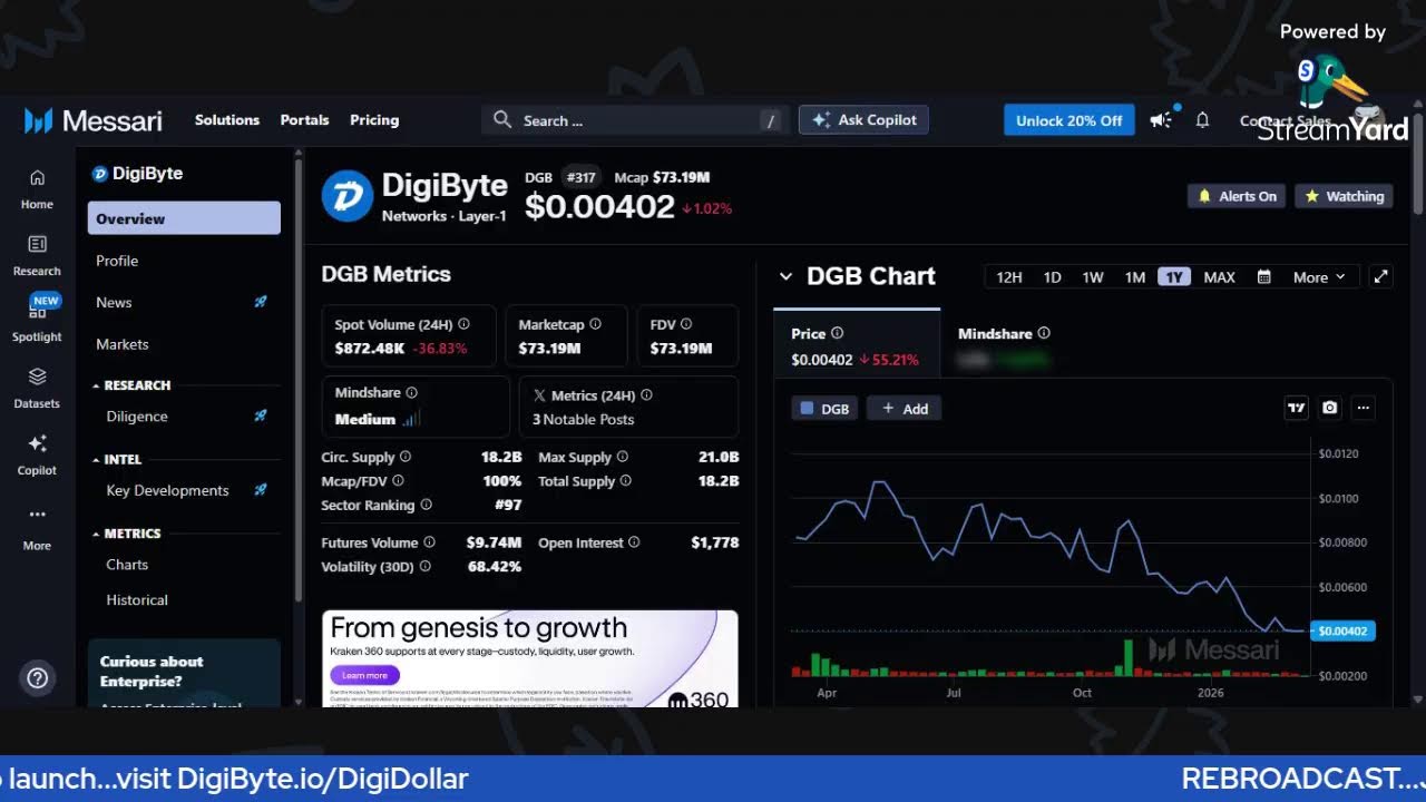 REBROADCAST DigiDollar, A DIFFERENT STABLECOIN explained by Jared Tate, founder/creator of #DigiByte