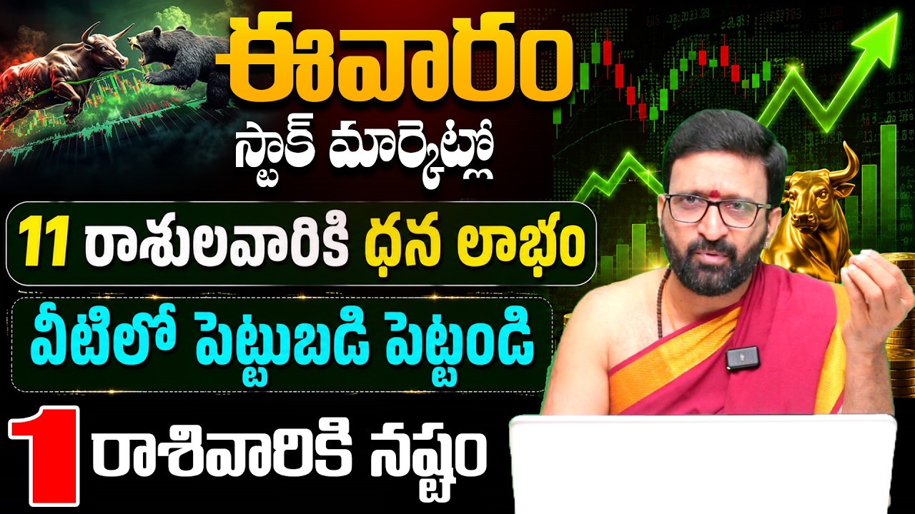Stock Market Prediction This Week | Sensex & Nifty Trend Analysis | Astro Syndicate