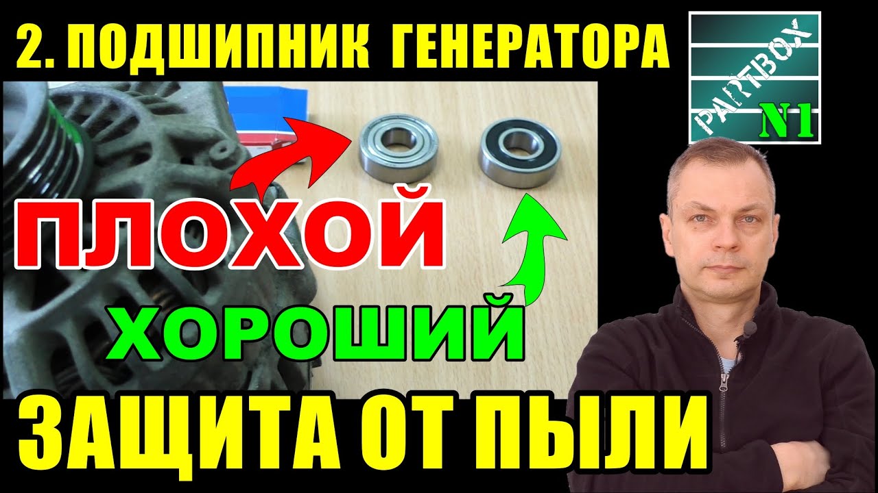 Часть 2. Как выбрать подшипник, который будет служить долго. ПЫЛЬНИКИ РЕШАЮТ ВСЁ.