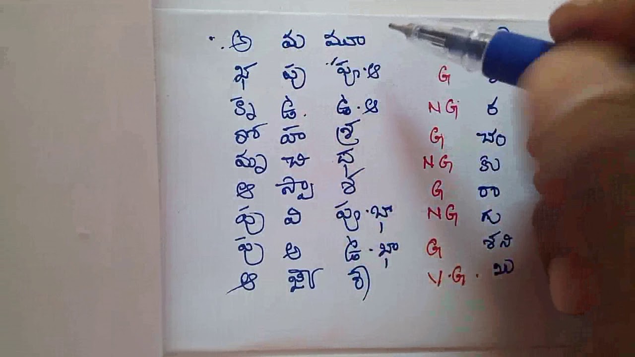 Tarabalam-Birth star Aswini-Maka-Mula