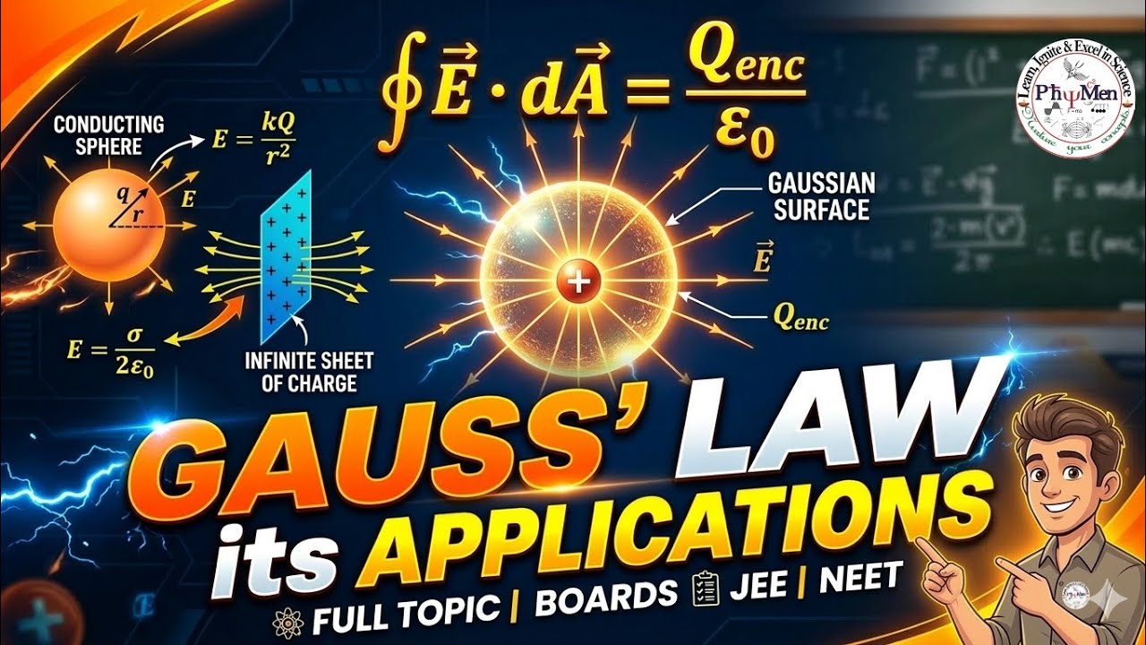 CLASS 12 PHYSICS l GAUSS'S LAW & IT'S APPLICATIONS l FOR ASSAM BOARDS I NEET/JEE