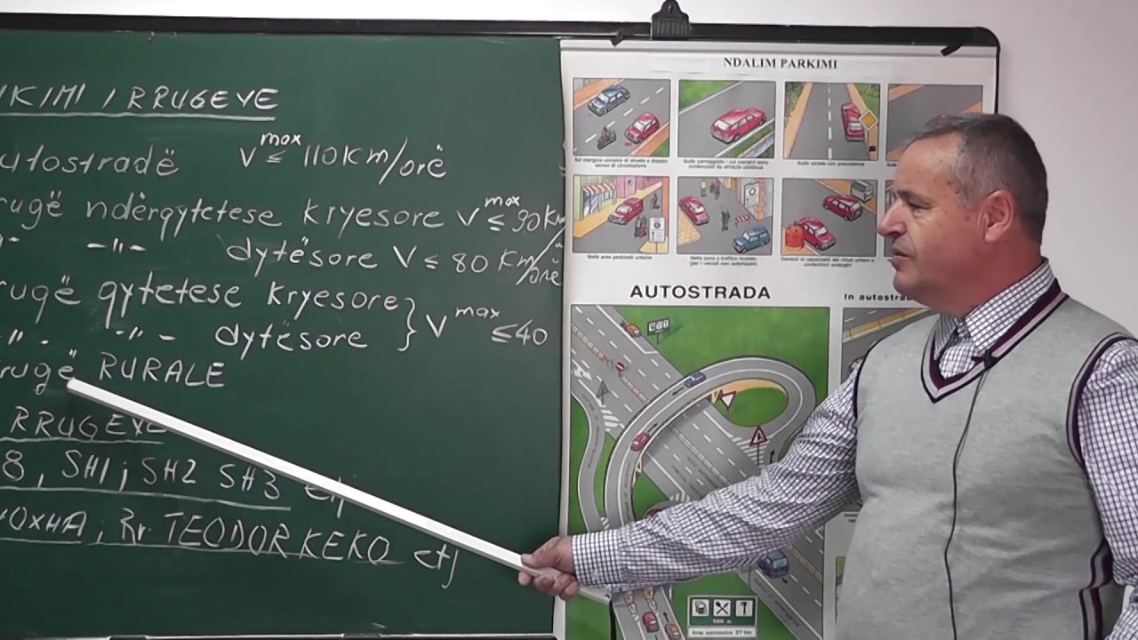 Autoshkolla dhe Kursi i Patentës - Klasifikimi i Rrugëve (Mësimi 2)