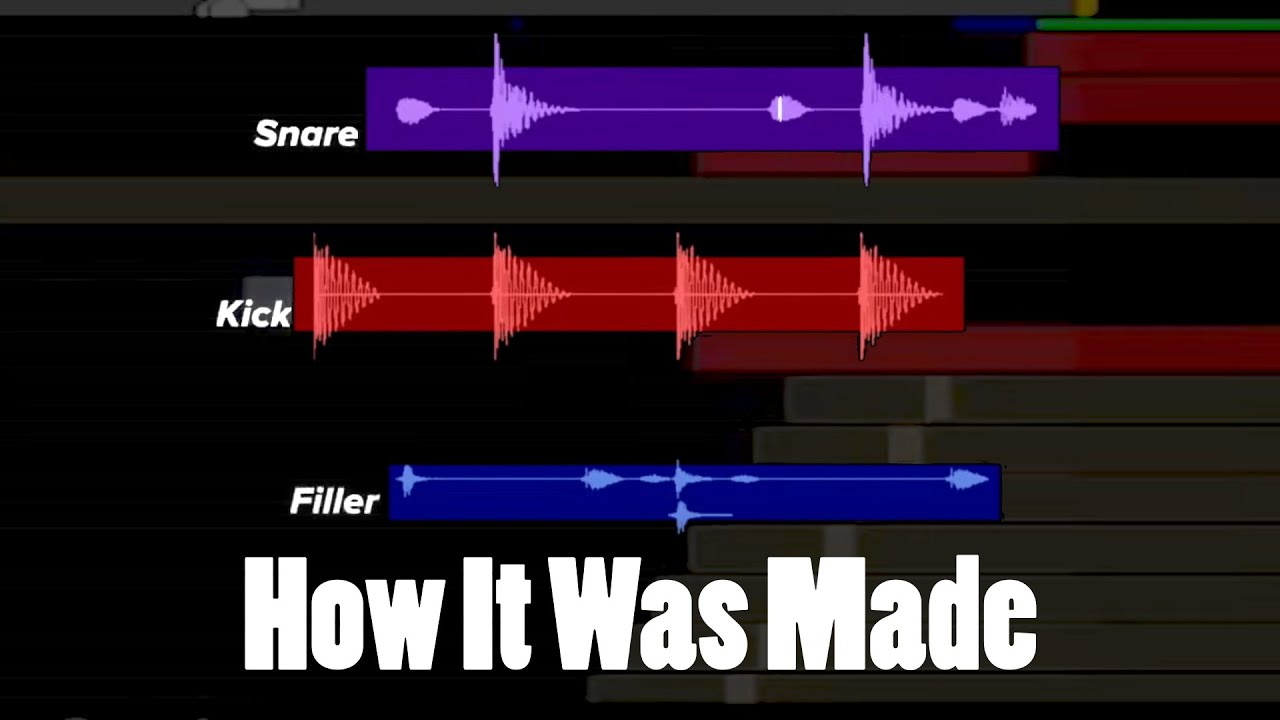 Behind the Scenes: My Tracklib-Style Sample Breakdown Process