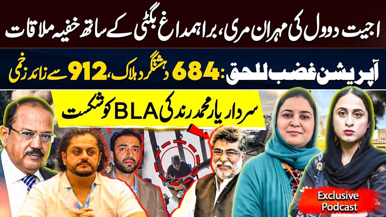 The Secret Meeting Exposed: Ajit Doval’s Plan to Destabilize Balochistan | Salma Khan Exclusive