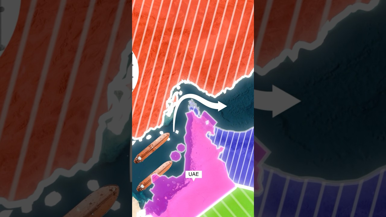 Why the Strait of Hormuz Controls Global Oil