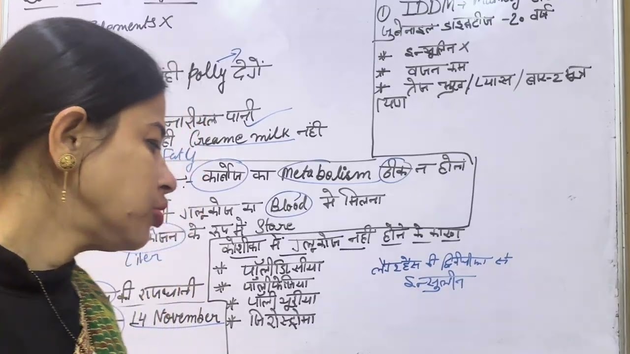 वह कौनसी बीमारी है जो भारत की राजधानी कहलाती है/ sign of liver cirrhosis/ Diabetes reson/ treatments