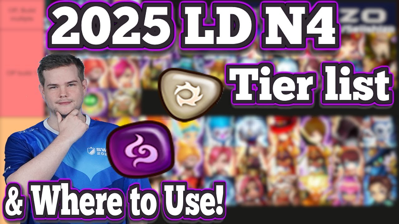 2025 Light & Dark 4 Star Units Tier List, What To Build or Feed? - Summoners War