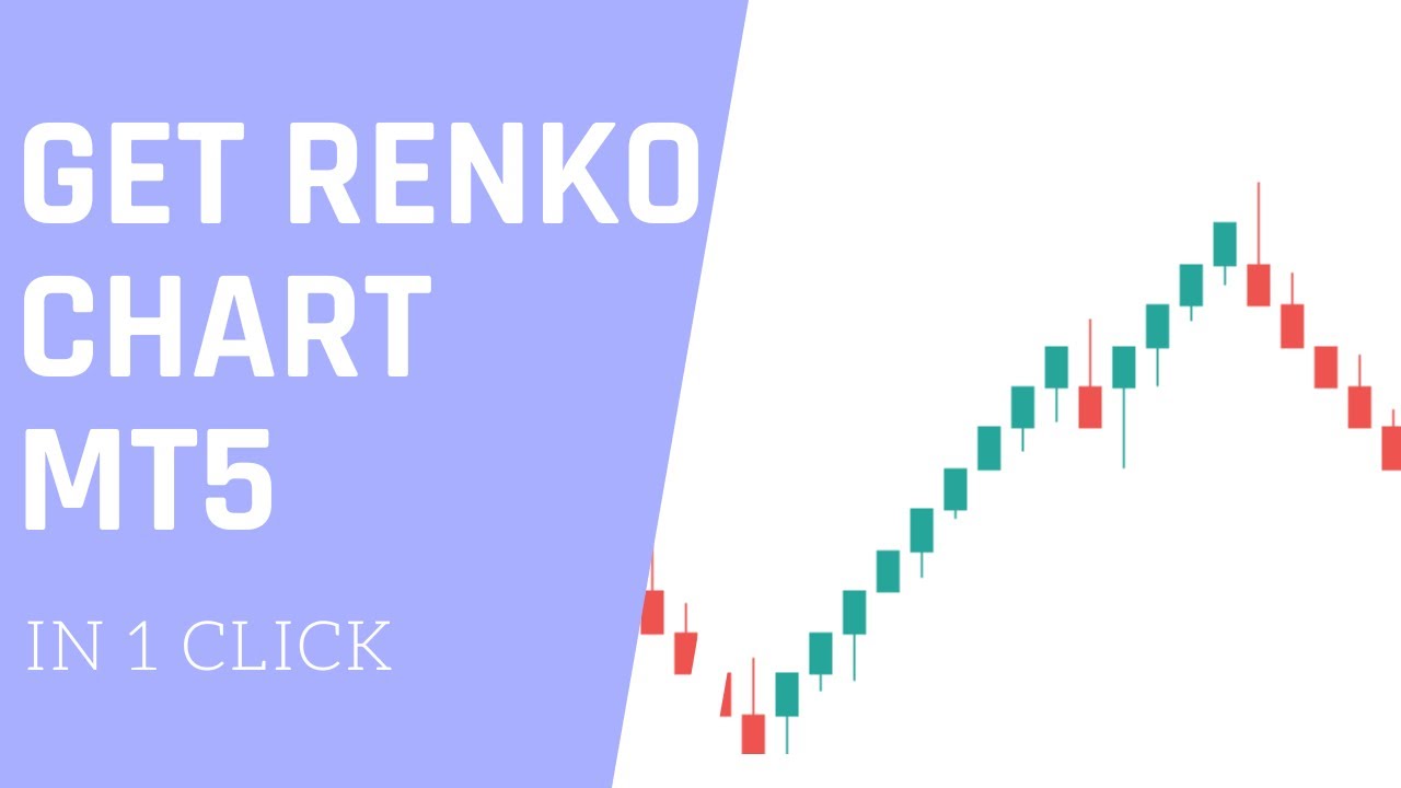 HOW TO CREAT RENKO CHART ON MT5
