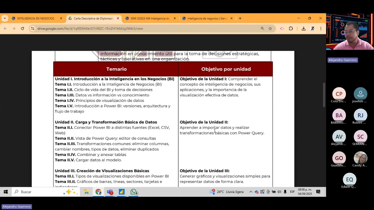 Diplomado Inteligencia de Negocios y Análisis de Datos