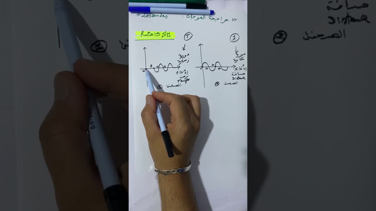 لايف في الموجات - تصحيج وطني علوم رياضية الجزء 1