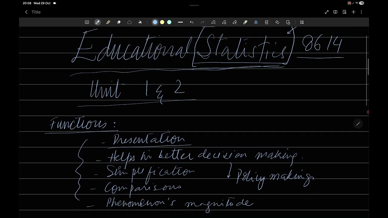 Educational Statistics Chapter 1 and 2. 8614 Exam Preparation