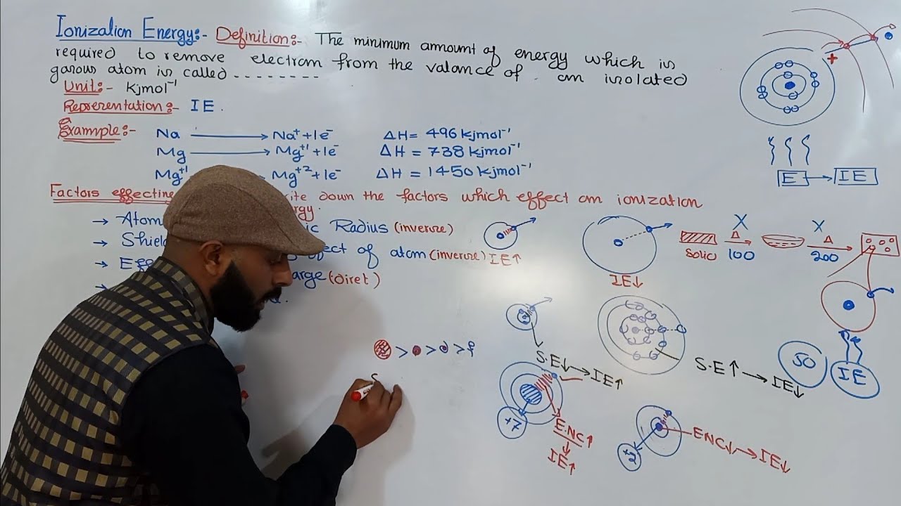L-9. (Part-1). Ionization Energy || Definition, Unit, Examples and Factors effecting