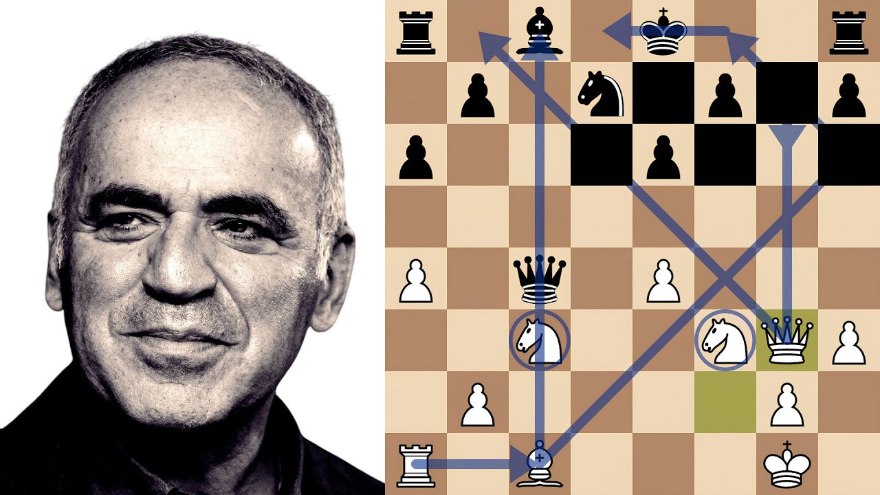 Kasparov's Dark-Square Strategy Shreds Seirawan