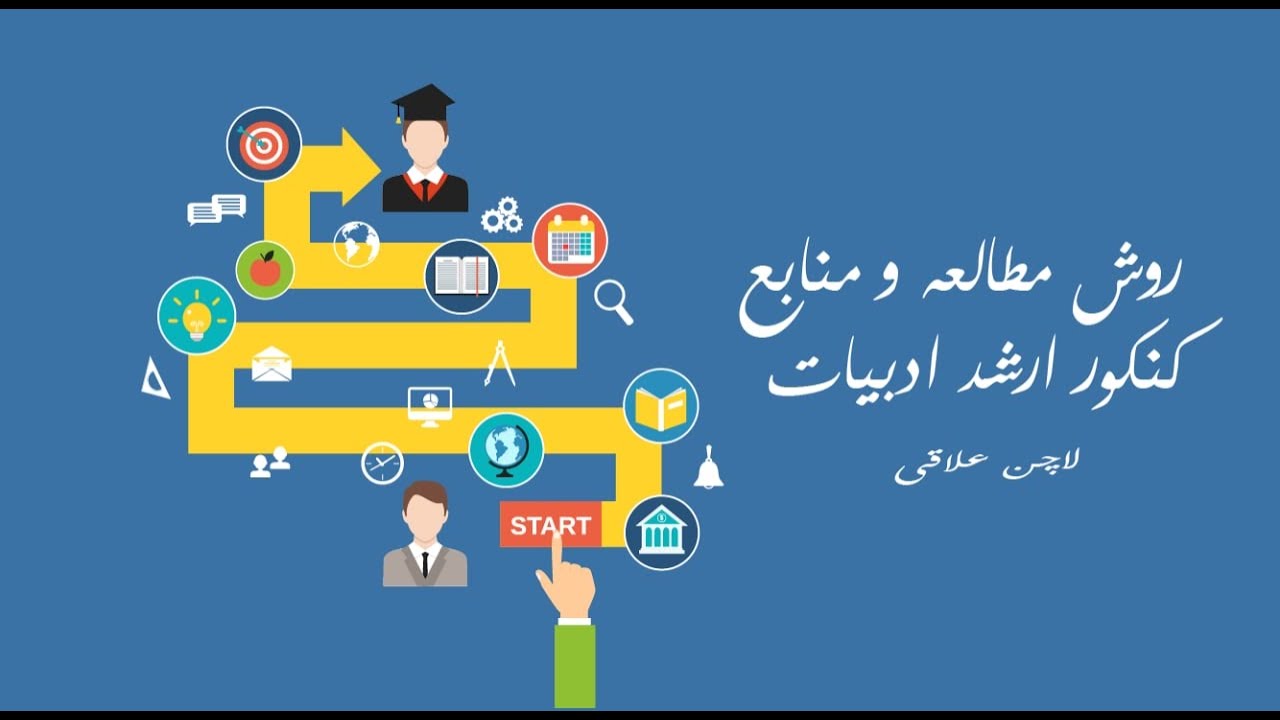 کنکور ارشد ادبیات فارسی