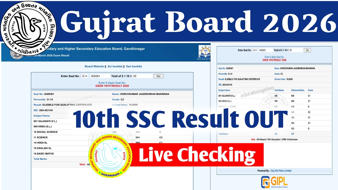 Gujarat Board 10th Result 2026 OUT | GSEB 10th Result 2026 Kaise Check Kare, 10th Result 2026, LIVE
