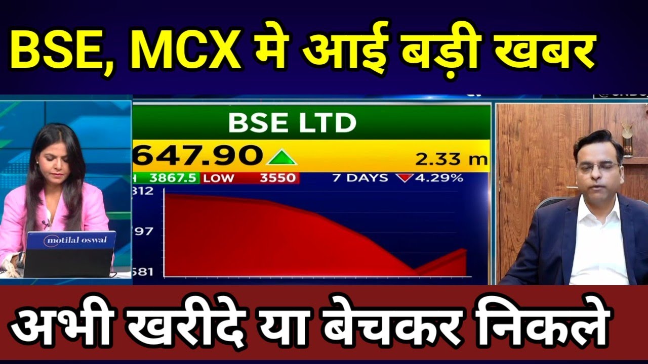 MCX SHARE LATEST NEWS | MCX SHARE ANALYSIS | MCX SHARE TARGET