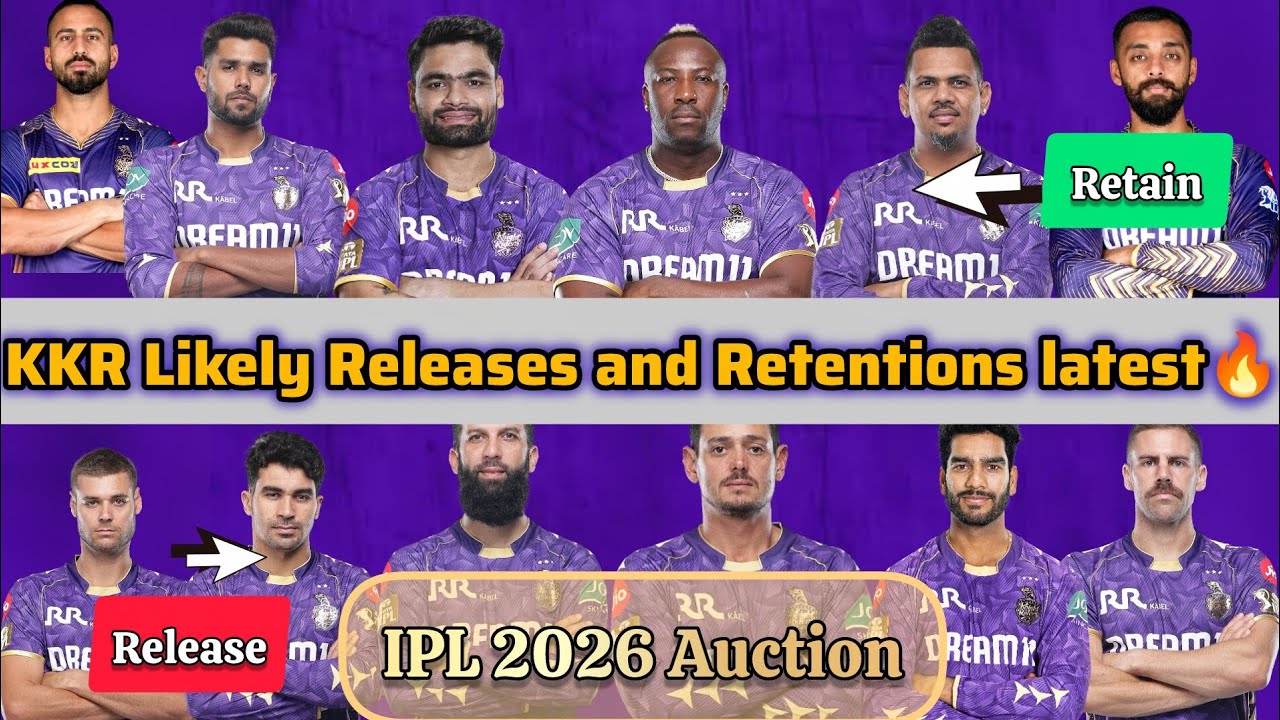 💜KKR Ka Naya Squad 2026? 😱 | Full List |Retained & Released Players Full Details 🏏| IPL Auction 2026
