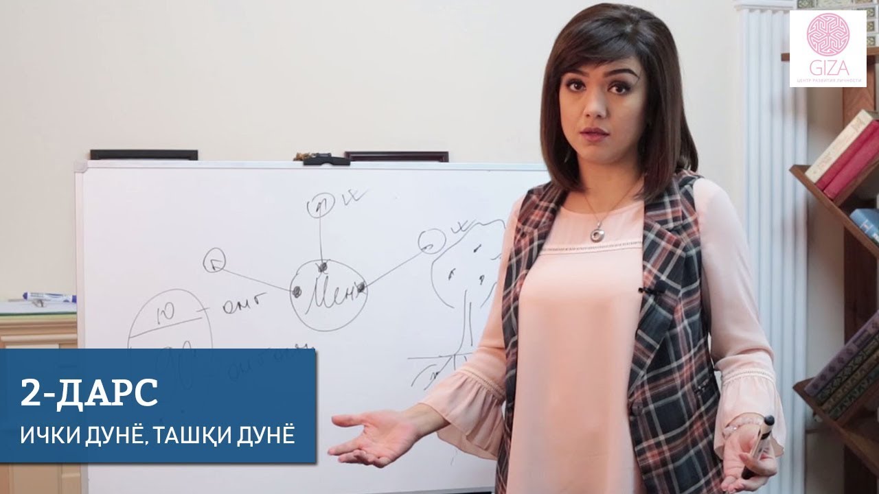 Ички дунё, ташқи дунё | Психология. 2-дарс. Наргиз Саттарова