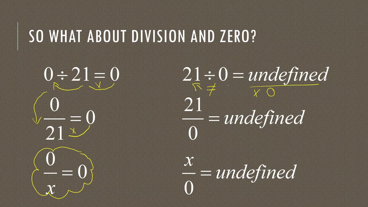 Properties of zero and one