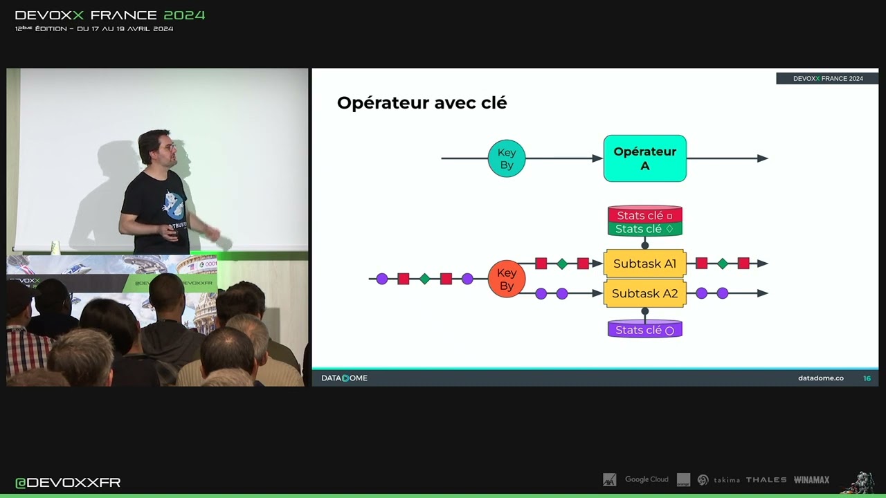 Apache Flink - Data Processing en temps réel