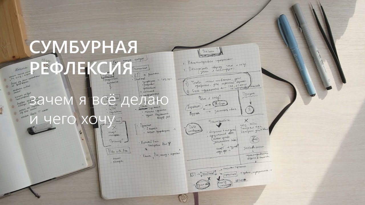 Сумбурная рефлексия. Зачем я все делаю и чего хочу?