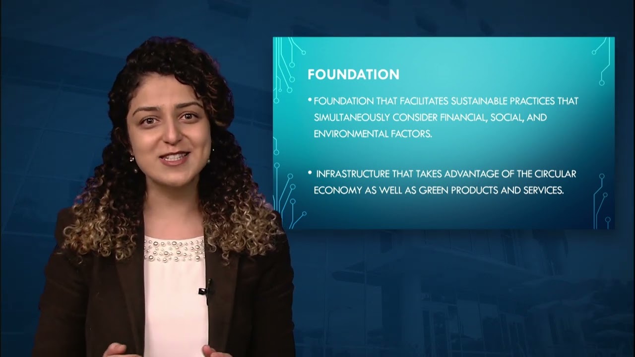 The Leadership Legacy of Sustainability with Dr. Shadi Goodarzi | Season 3, Episode 4