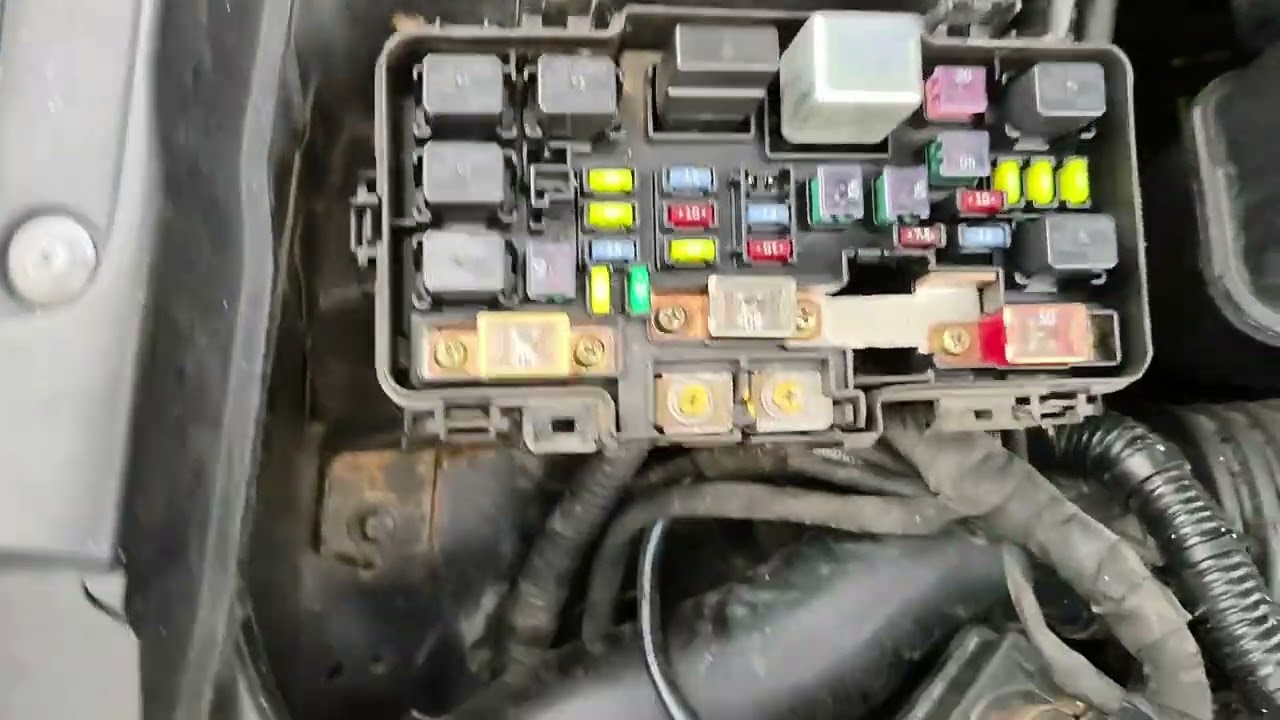 Jak wymienić bezpieczniki w Hondzie Civic VII# Gdzie znajdują się bezpieczniki w Hondzie Civic 7