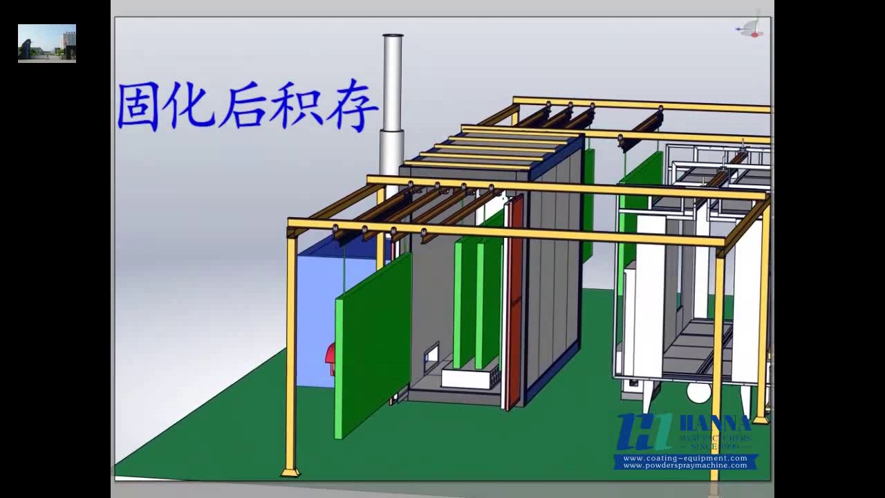 economic manual powder coating line