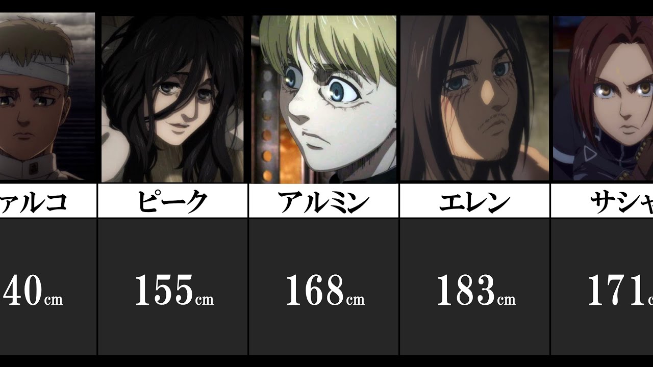 【4期】進撃の巨人　４年後身長まとめ【アニメ・比較】