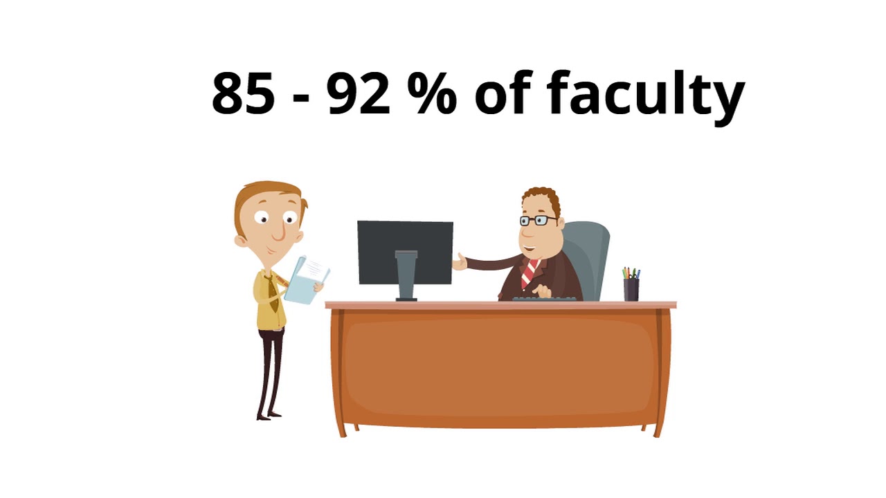 That’s so 2013. Has use of the Learning Management System changed over time?