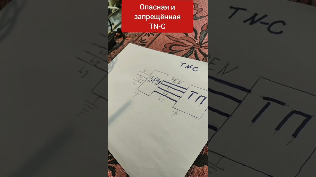 Опасная и запрещённая TN-C
