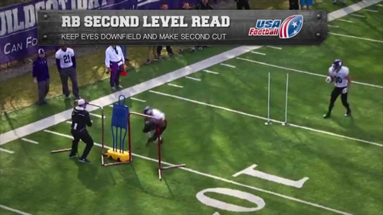 Northwestern Wildcats second level read drill: Running backs