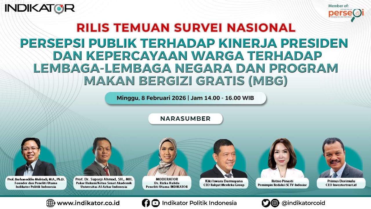 Persepsi Publik terhadap Kinerja Presiden dan Kepercayaan Warga terhadap Lembaga-Lembaga Negara