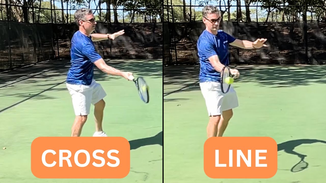 how to AIM in tennis