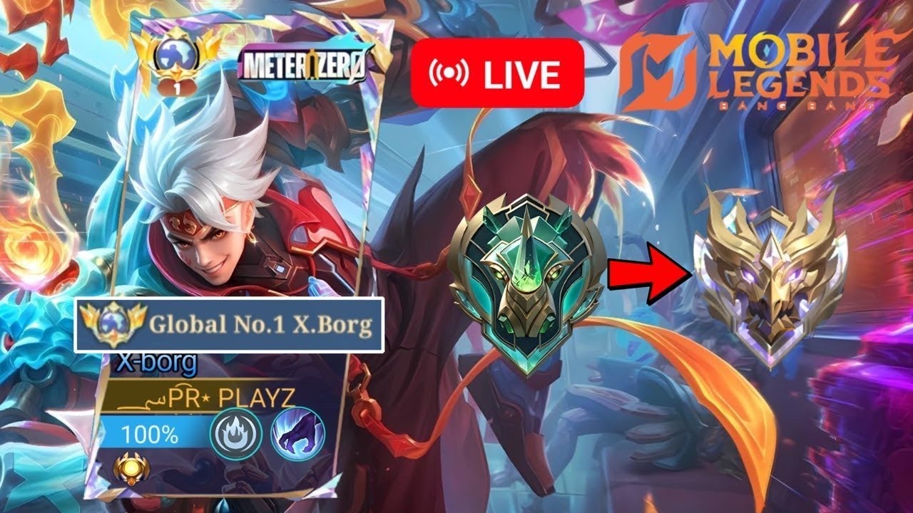 GLOBAL NO.1 X-BORG IS LIVE , ROAD TO IMMORTAL