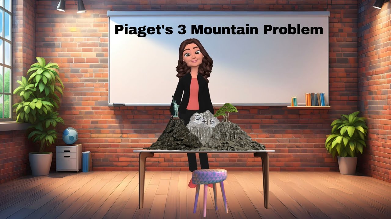 Piaget's 3 Mountain Problem