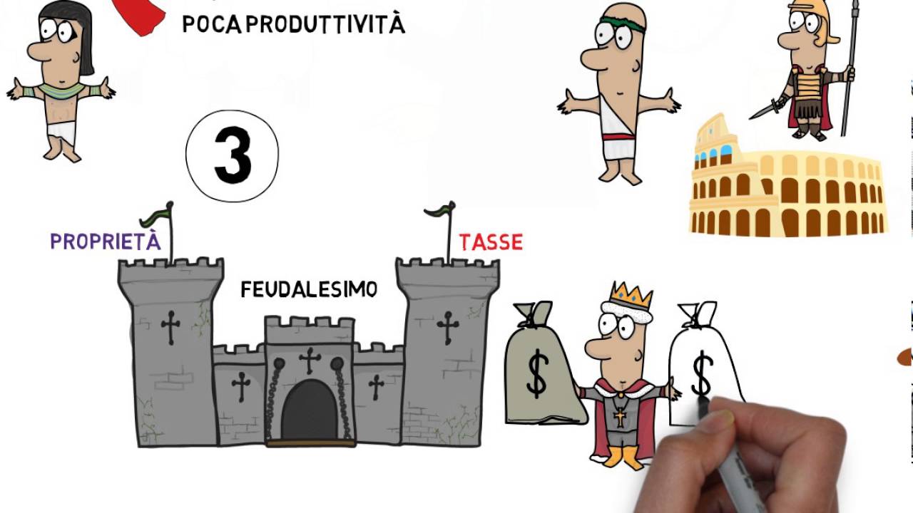 La storia della schiavit&ugrave; moderna